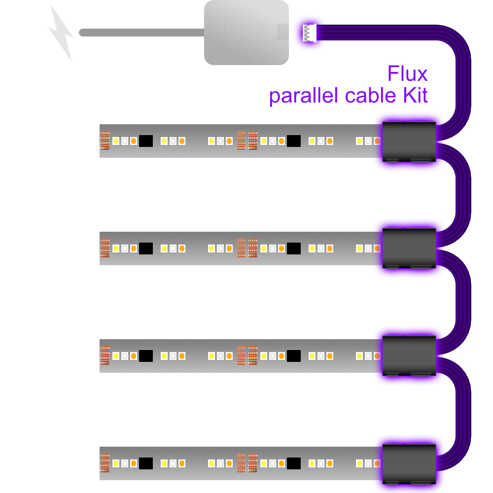 Flux - Parallel Cable | BLACK Multi Point Splitter 2,3,4+ way | in Feet
