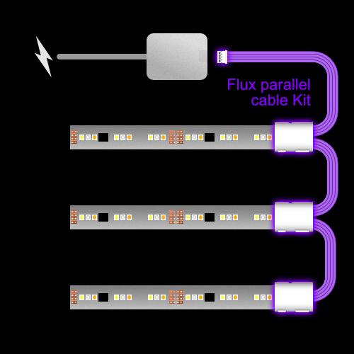 Flux - Parallel Cable | WHITE Multi Point Splitter 2,3,4+ way | in Feet - 3 / upto 3inch / upto 16inch - LightStrips Anonymous