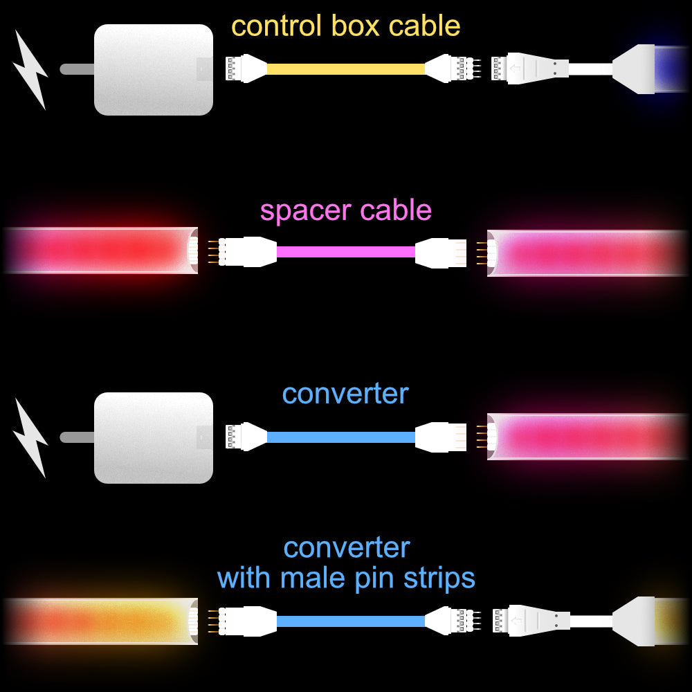 Gradient - SPACER Extension Cable | upto 25 feet | R