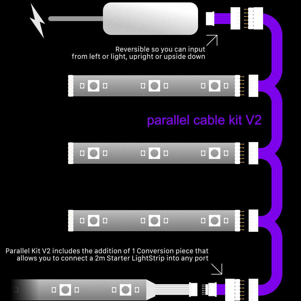 Plus V2 - BLACK Parallel Cable | Multi Point Splitter 3,4,5,6,7,8+ way