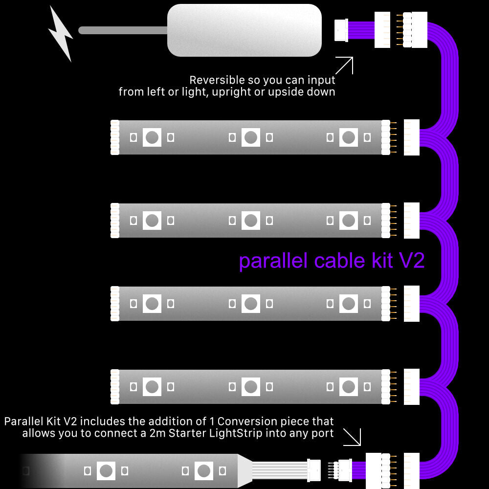 Plus V2 - BLACK Parallel Cable | Multi Point Splitter 3,4,5,6,7,8+ way