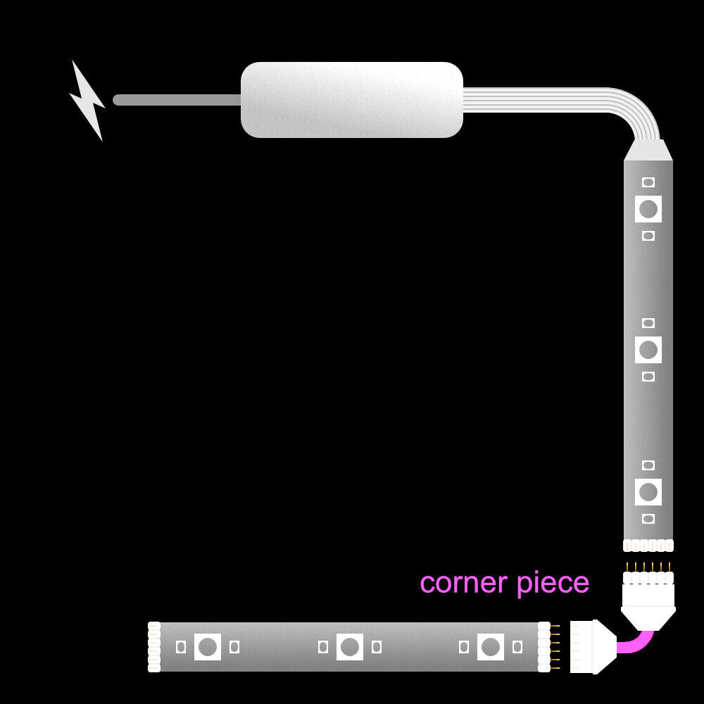 Plus V2 & V3 - CORNER Piece | Short Spacer Cable