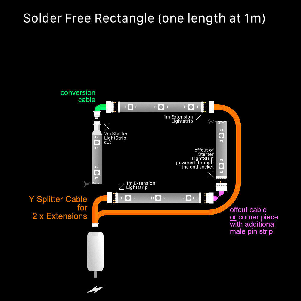 Plus V2 & V3 - CORNER Piece | Short Spacer Cable