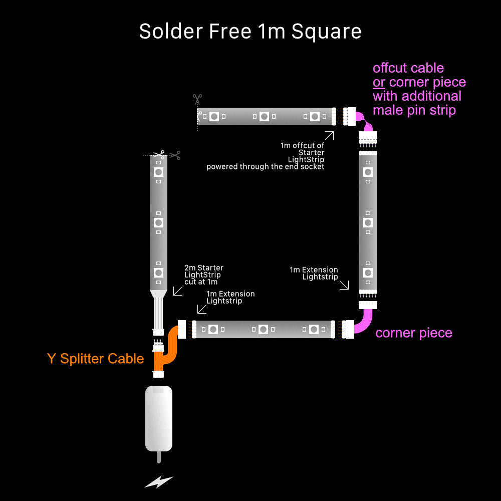 Plus V2 & V3 - CORNER Piece | Short Spacer Cable