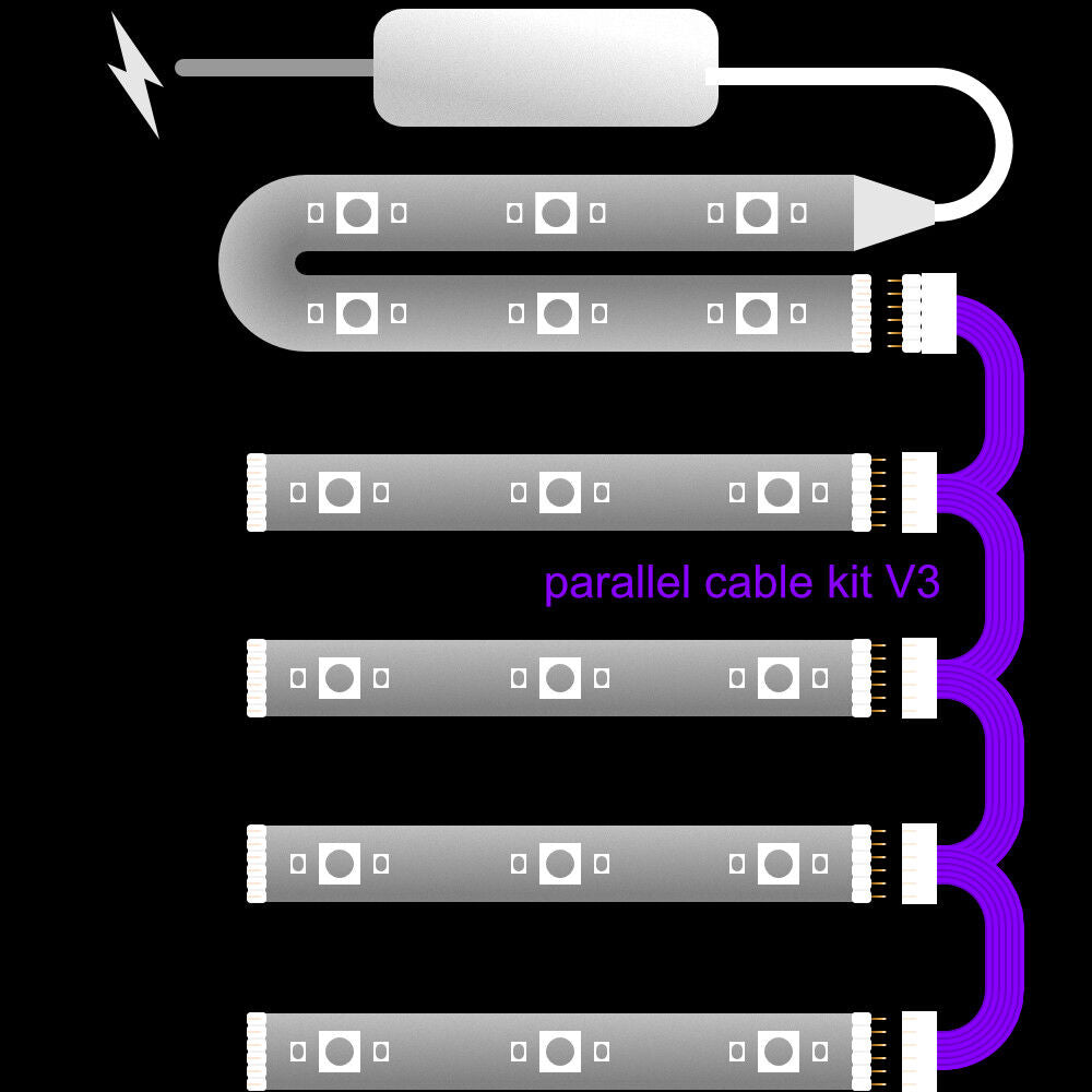 Plus V2 & V3 - Parallel Cable | BLACK Multi Point Splitter 3,4,5,6,7,8+ way | in Feet