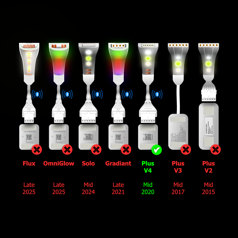 Plus V4 - CONVERTER | tot 30 voet | W