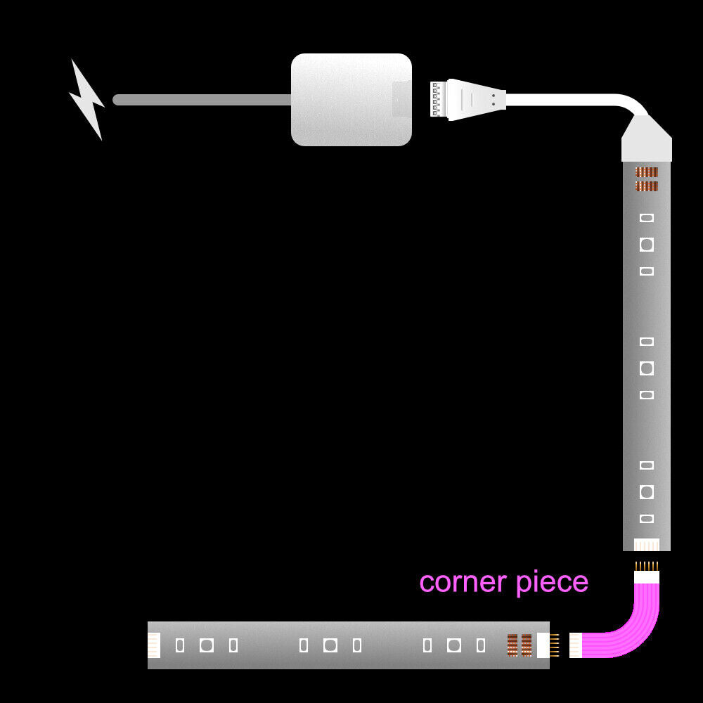 Plus V4 - CORNER Piece Cable | W
