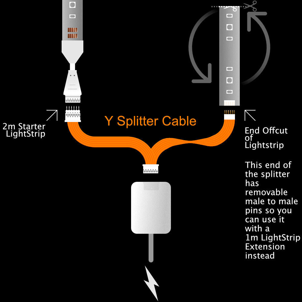Plus V4 - WHITE Splitter | CONTROL BOX > Starter & Offcut