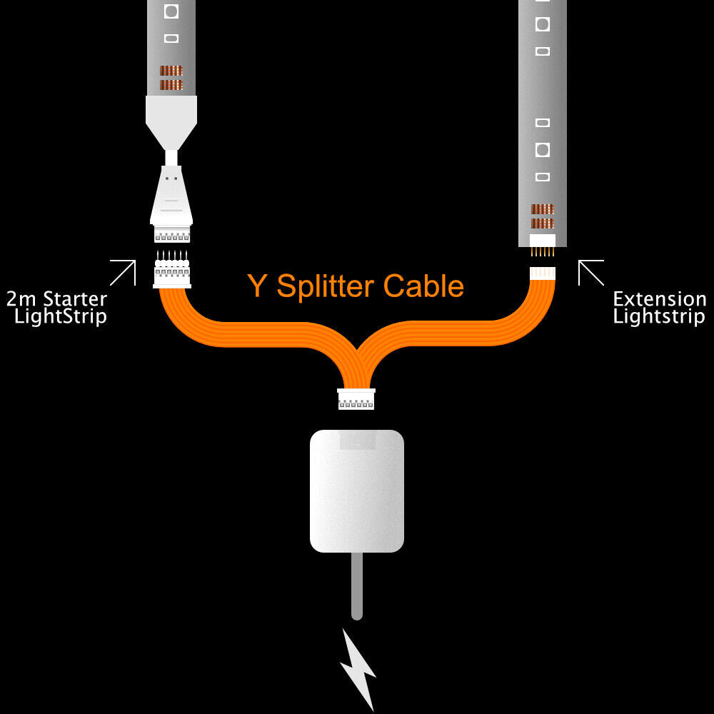 Plus V4 - WHITE Splitter | CONTROL BOX > Starter & Offcut