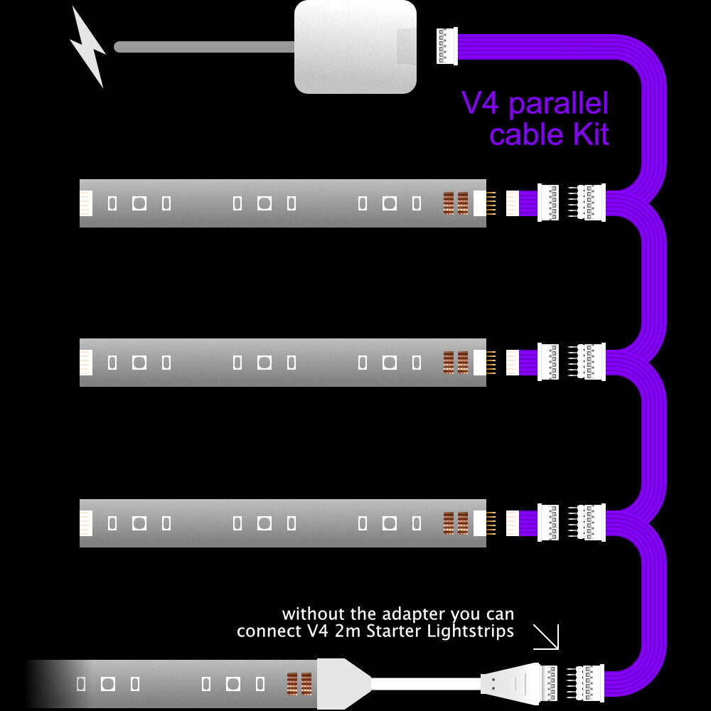 Plus V4 - WEISSES Parallelkabel | Mehrpunkt-Splitter 3,4,5,6,7,8+ Wege