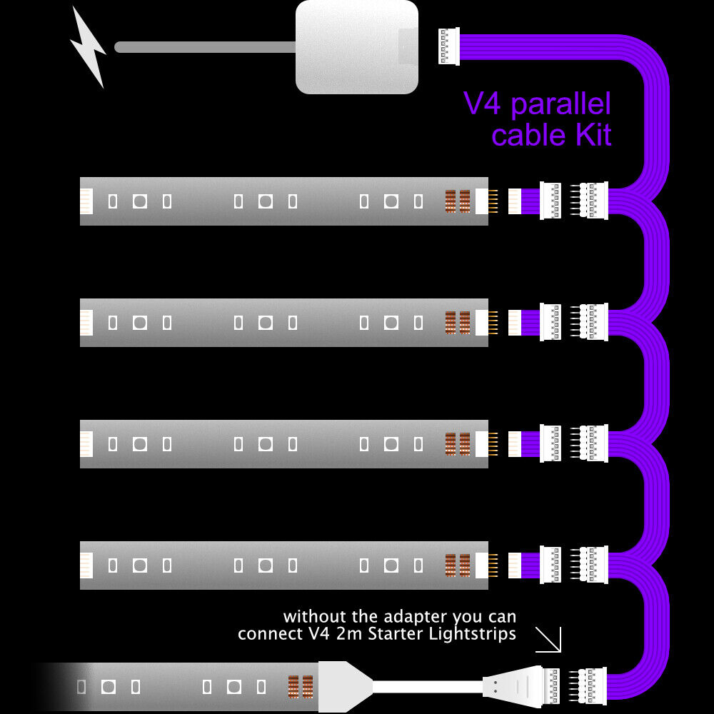 Plus V4 - WEISSES Parallelkabel | Mehrpunkt-Splitter 3,4,5,6,7,8+ Wege