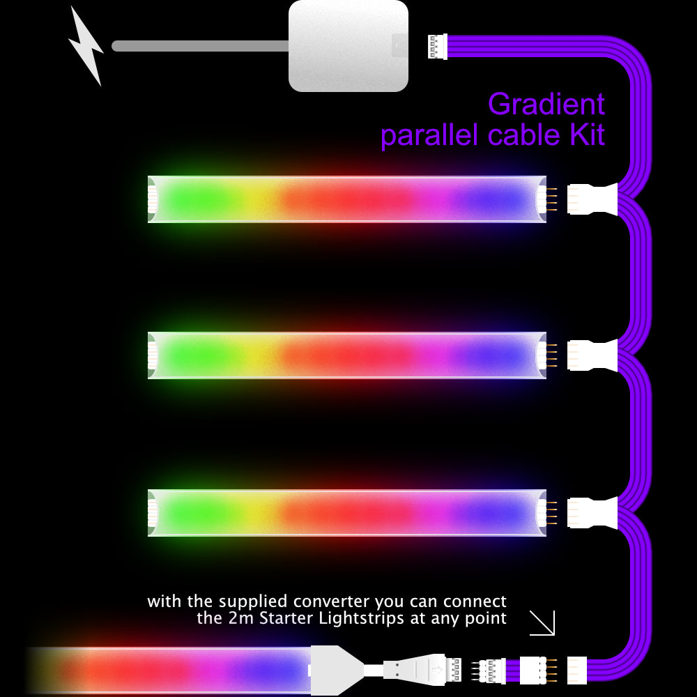 Gradient - WEISSES Parallelkabel | Mehrpunktsplitter 2,3,4+ Wege