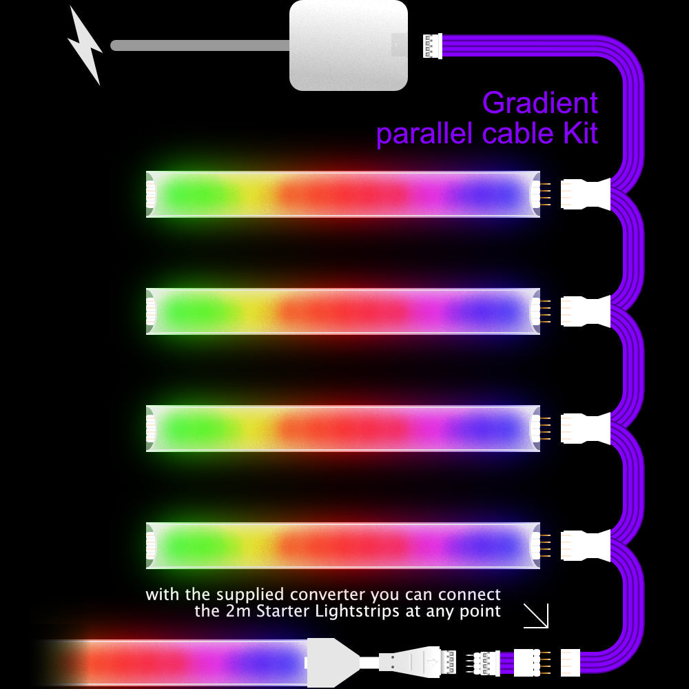 Gradient - WEISSES Parallelkabel | Mehrpunktsplitter 2,3,4+ Wege