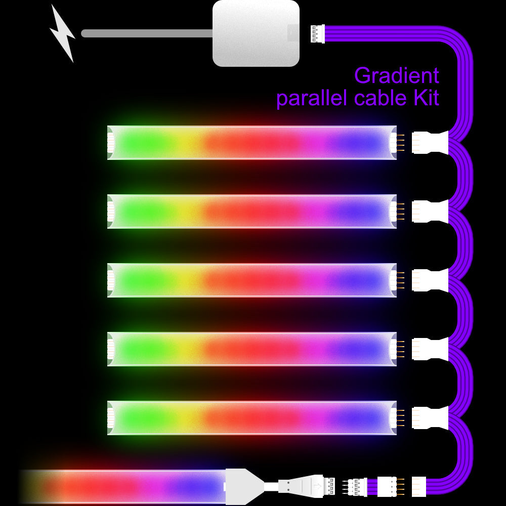 Gradient - WEISSES Parallelkabel | Mehrpunktsplitter 2,3,4+ Wege