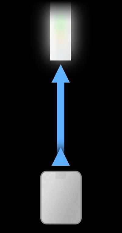 Converters