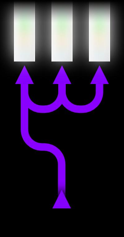 Parallel