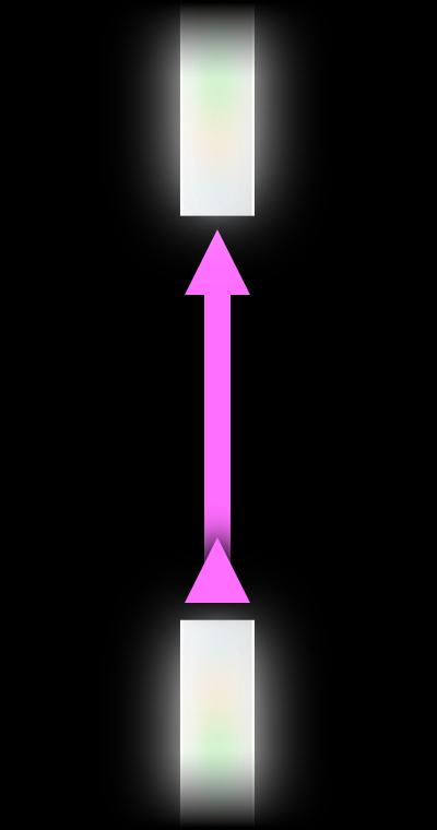 Between LightStrips