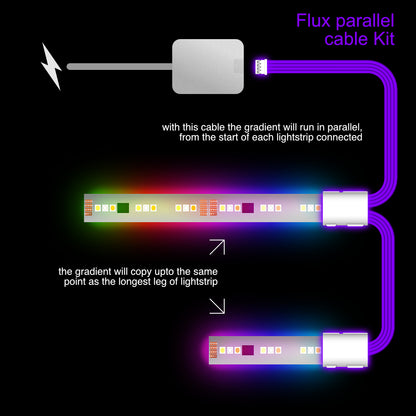 Flux - Parallel Cable | WHITE Multi Point Splitter 2,3,4+ way | in Feet