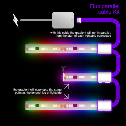 Flux - Parallel Cable | WHITE Multi Point Splitter 2,3,4+ way | in Feet