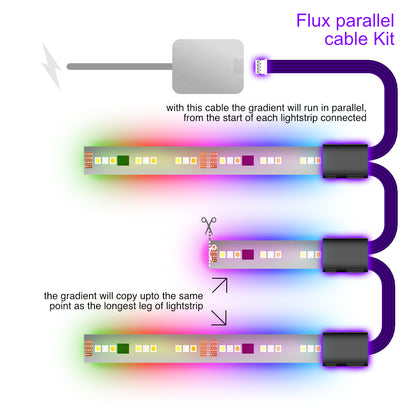 Flux - Parallel Cable | BLACK Multi Point Splitter 2,3,4+ way | in Feet