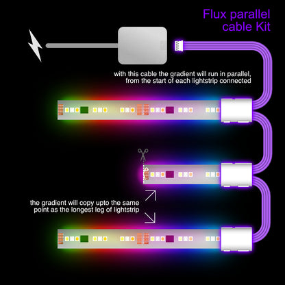 Flux - Parallelkabel | WEISSER Mehrfachverteiler 2,3,4+ Wege | in Fuß