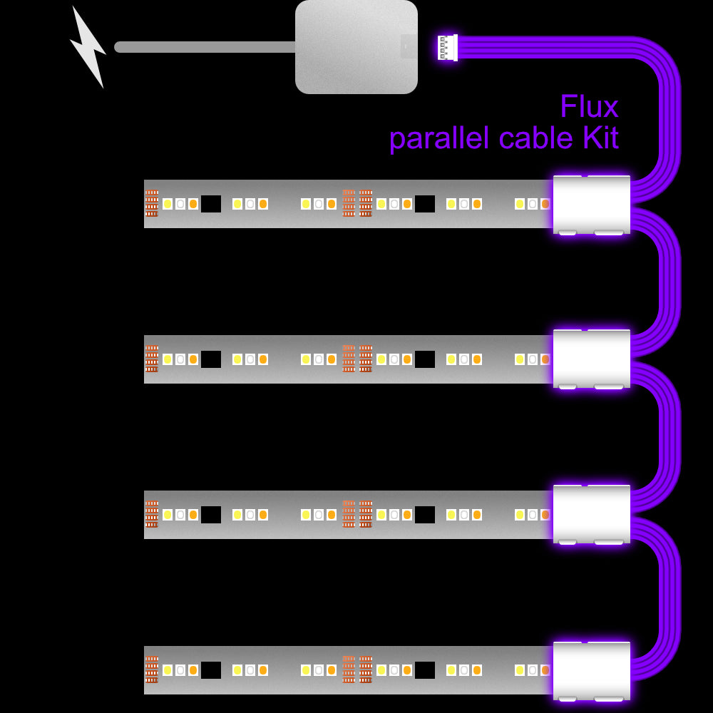 Flux - Parallel Cable | WHITE Multi Point Splitter 2,3,4+ way | in Feet