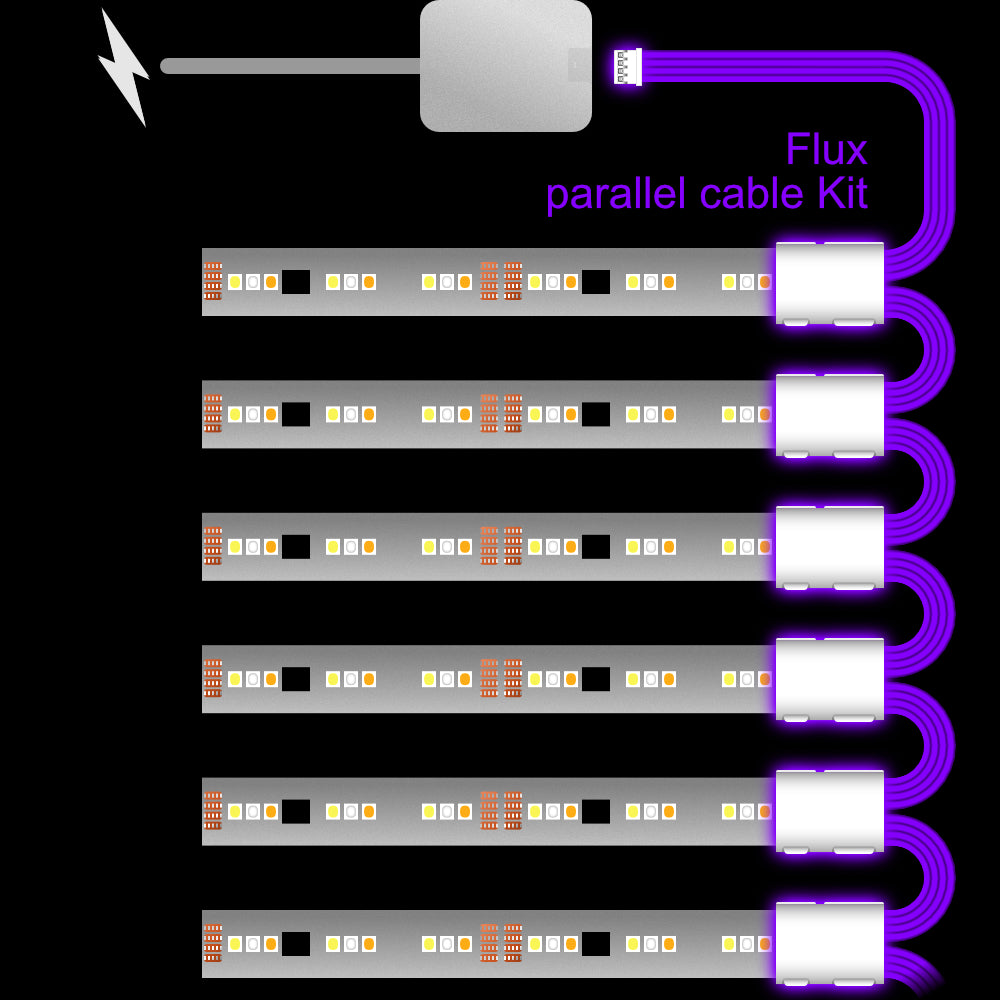 Flux - Parallel Cable | WHITE Multi Point Splitter 2,3,4+ way | in Feet