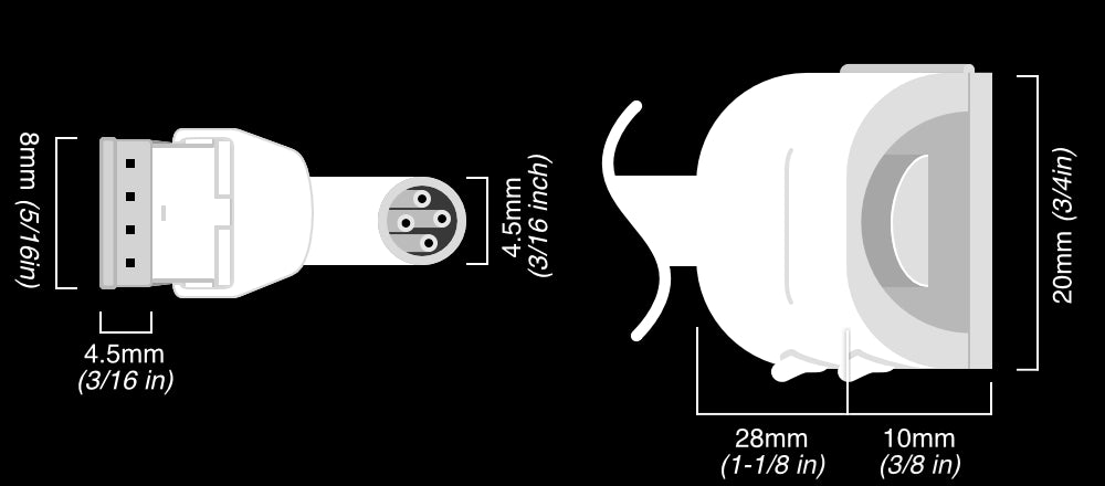 Gradient - Konverteradapter | bis 3,5m | R 