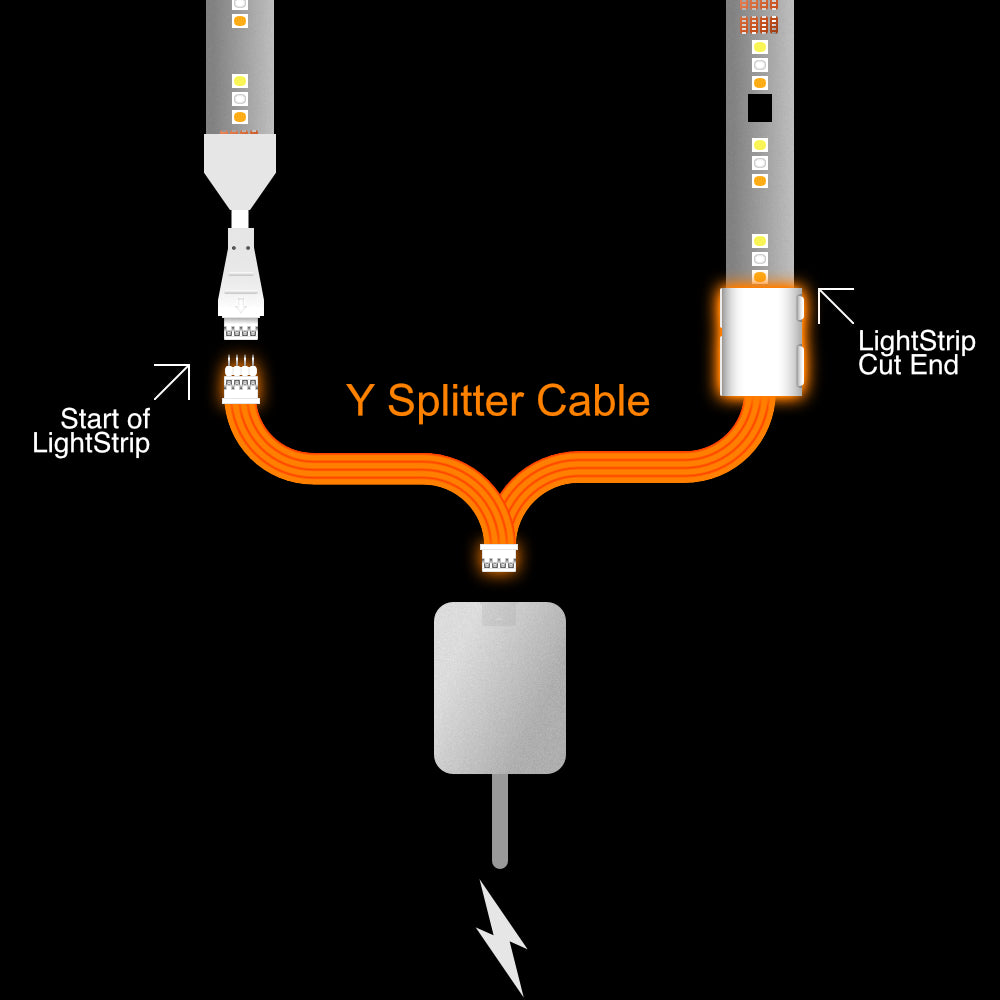 Flux - Splitter BLACK | CONTROL BOX > Starter & Extension | in Meters