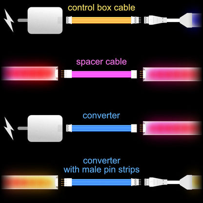 Gradient - SPACER Extension Cable | upto 25 feet | R