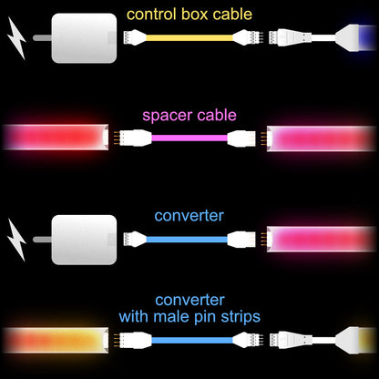 Gradient - SPACER Extension Cable | upto 25 feet | R