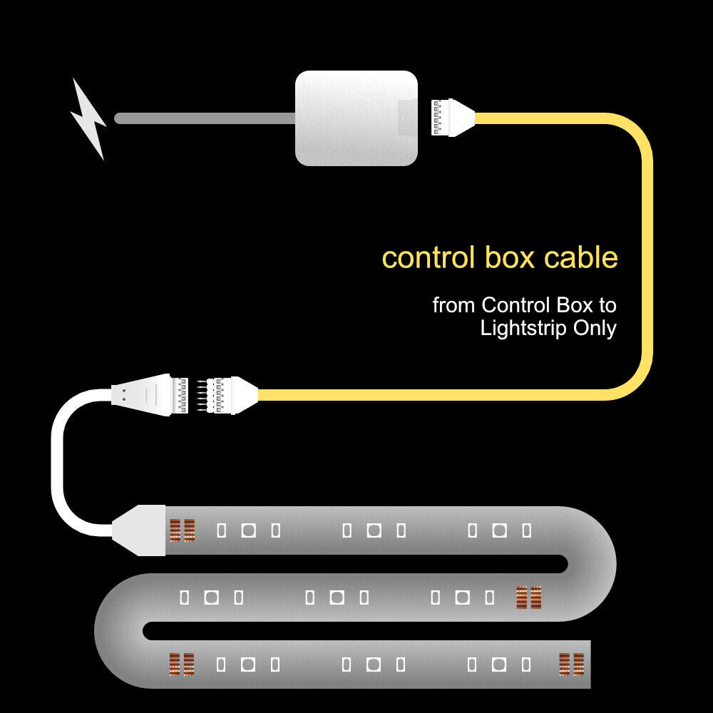 Solo - CONTROL BOX Cable | upto 30 feet | B