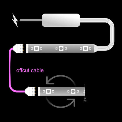 Plus V2 & V3 - OFFCUT Cable | upto 30 feet | R