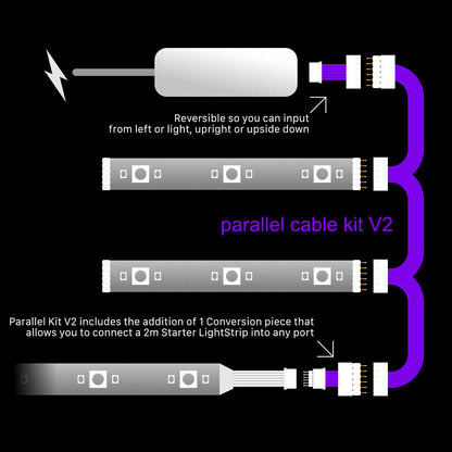 Plus V2 - BLACK Parallel Cable | Multi Point Splitter 3,4,5,6,7,8+ way