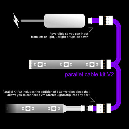 Plus V2 - BLACK Parallel Cable | Multi Point Splitter 3,4,5,6,7,8+ way