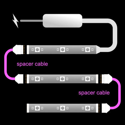 Plus V2 & V3 - SPACER Extension Cable | upto 30 feet | R