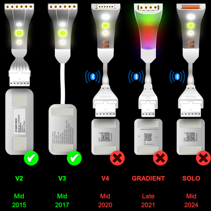 Plus V2 & V3 - Splitter BLACK | LIGHTSTRIP > Extension & Extension