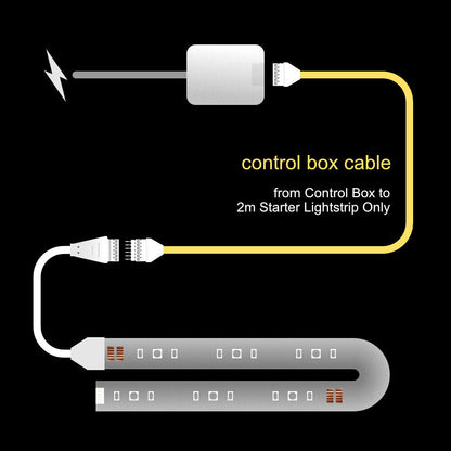 Plus V2 & V4 - CONTROL BOX Cable | upto 30 feet | B