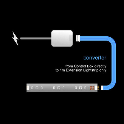 Plus V4 - CONVERTER | upto 30 feet | R