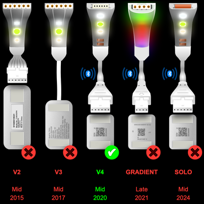 Plus V4 - CONVERTER | upto 30 feet | R