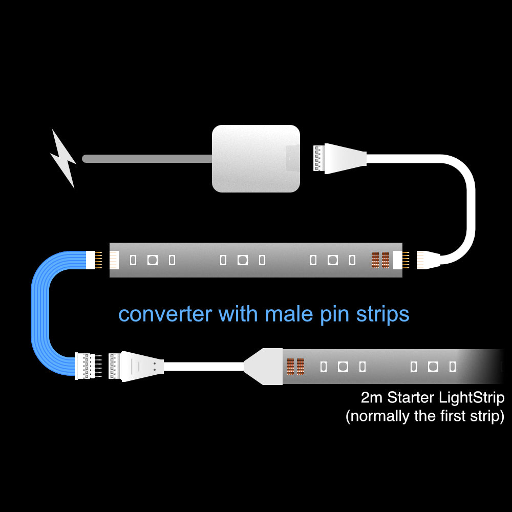 Plus V4 - CONVERTER | upto 30 feet | R