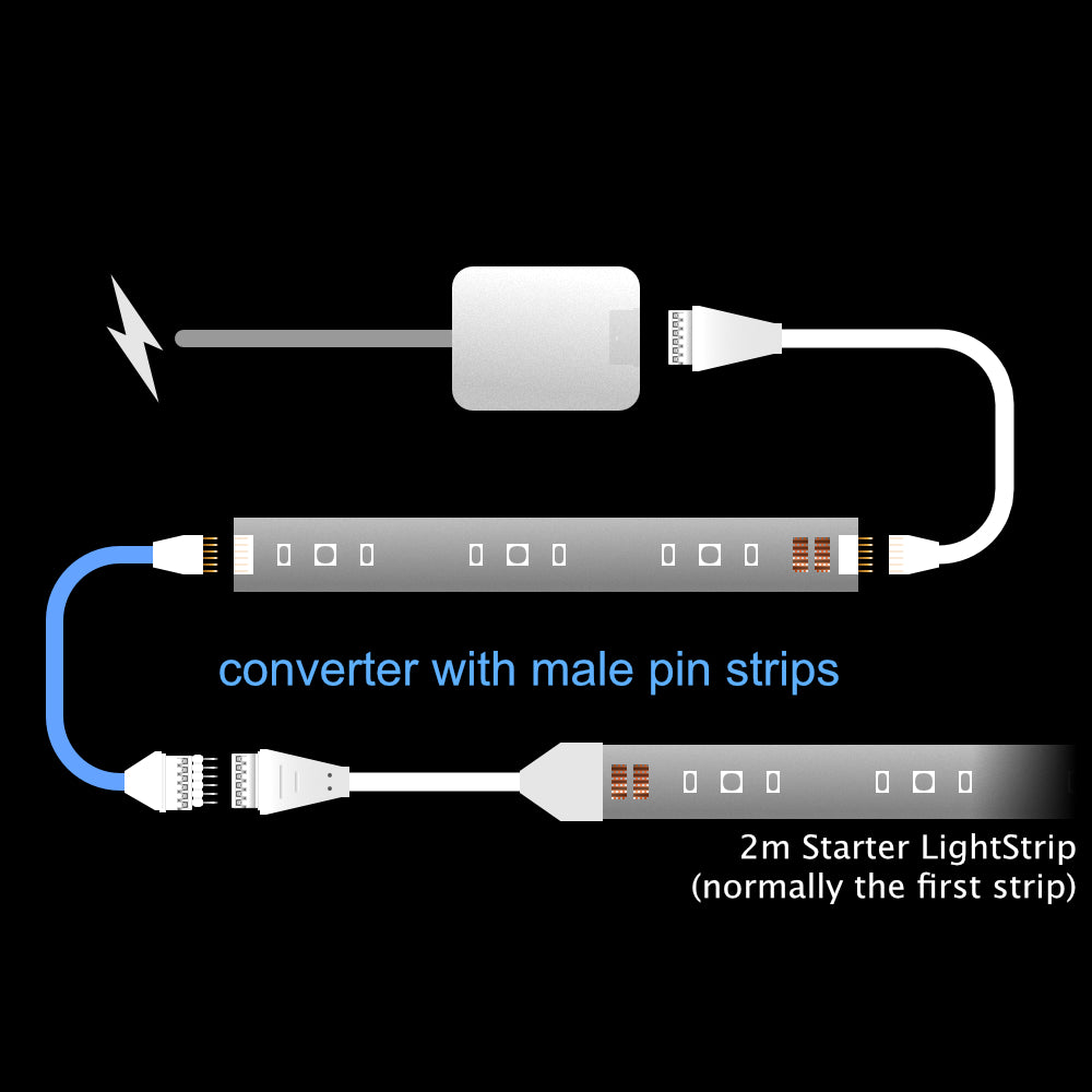 Plus V4 - CONVERTER | upto 30 feet | R