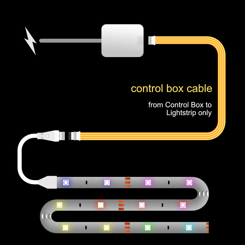 Essential – Steuerbox-Kabel | bis zu 10 Fuß | W 