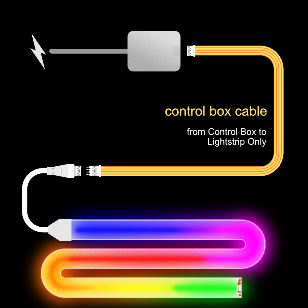OmniGlow - CONTROL BOX Cable | upto 12 feet | W