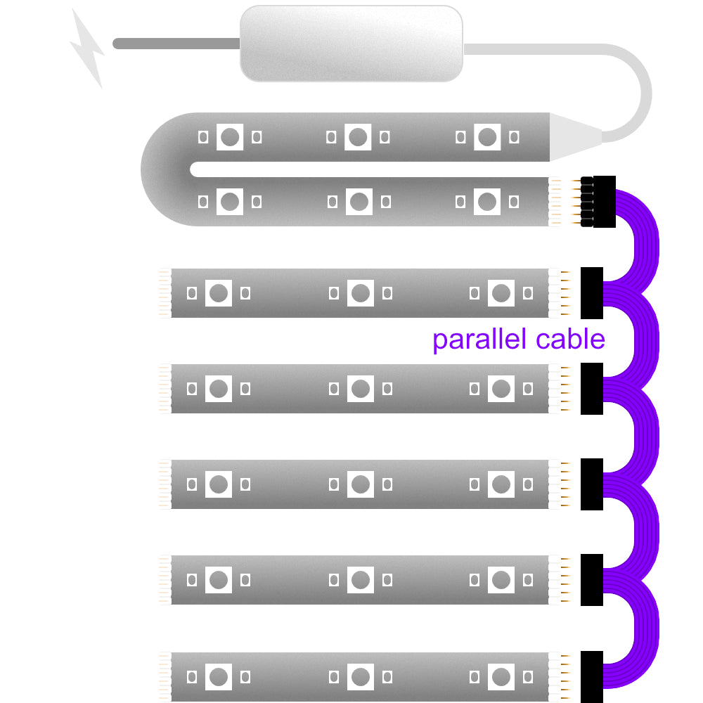 Plus V2 & V3 - Parallel Cable | BLACK Multi Point Splitter 3,4,5,6,7,8+ way | in Feet - 6 / upto 4feet / upto 3inch - LightStrips Anonymous